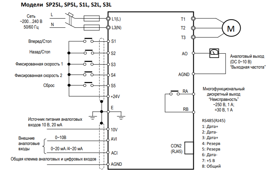 Схема подключения E5-8200 моделей SP25L SP5L S1L S2L S3L